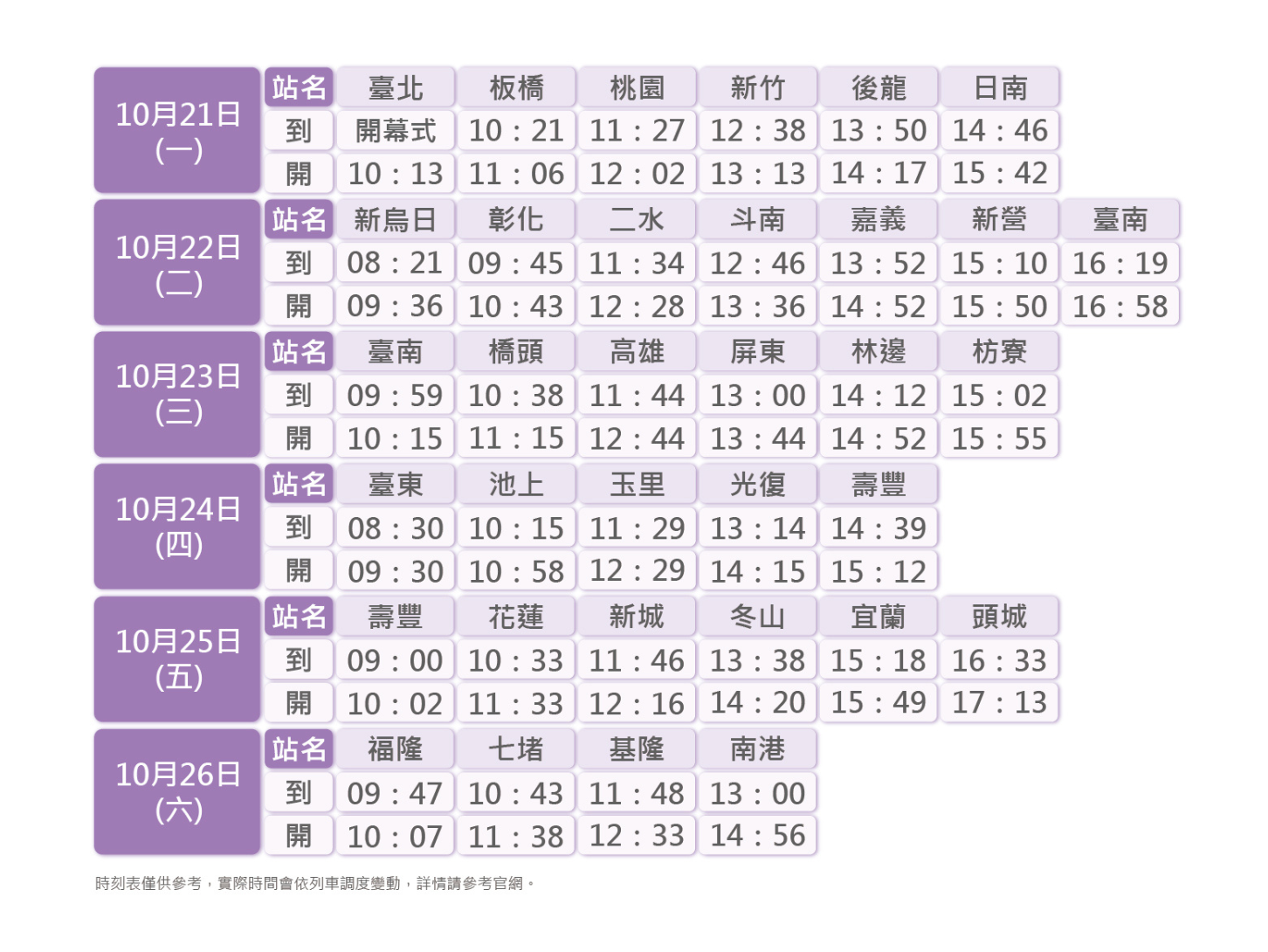 2024科普列車時刻表