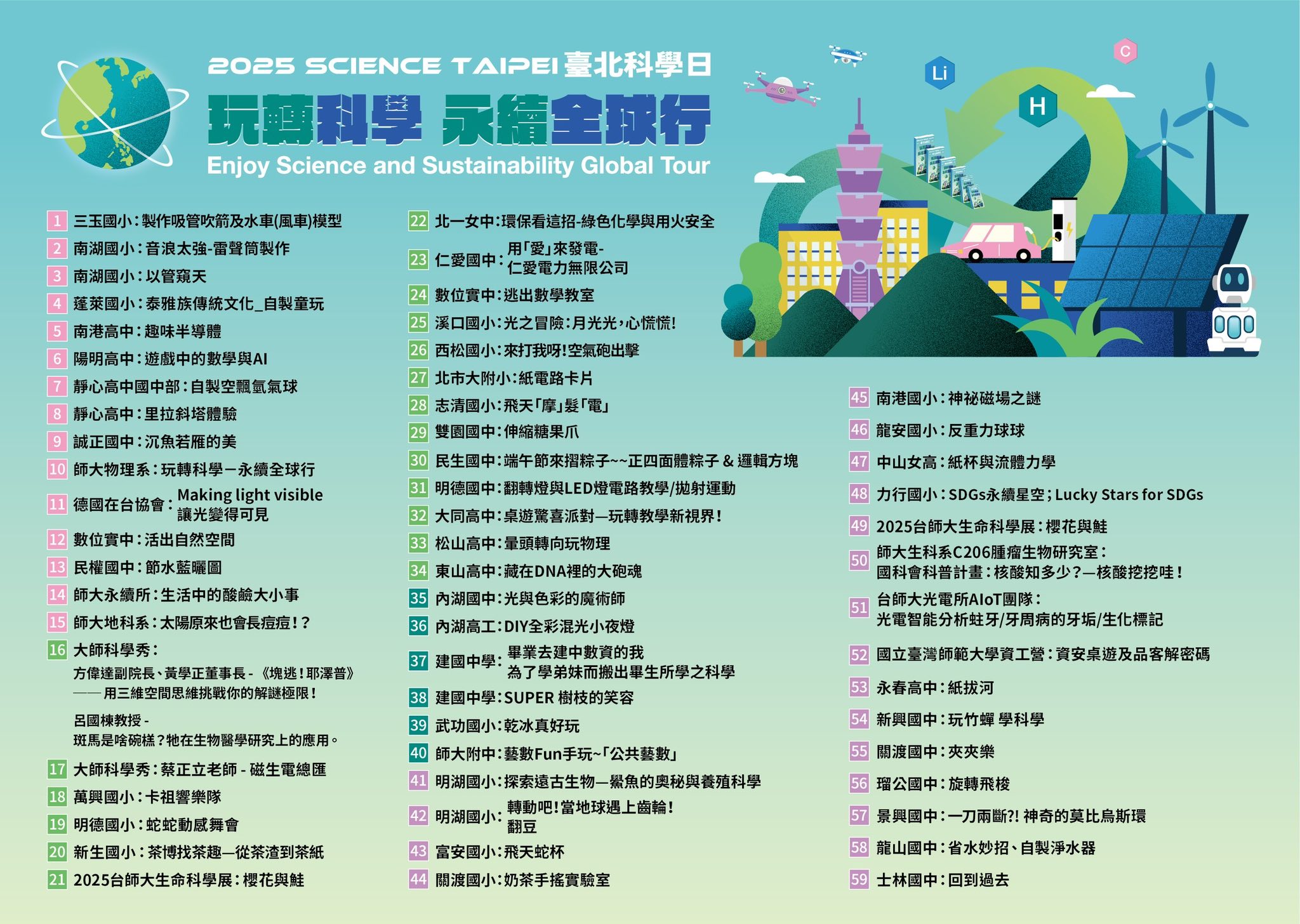 參加單位
