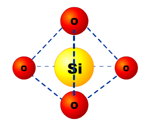 1821年，亞佛加厥進而以分子去解釋固體結構，並以氧化矽為例。（圖／Wikipedia）