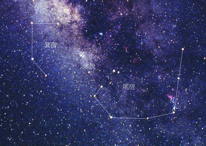 天蝎座尾端的傅說星。箕宿、尾宿與傅說三星宿間的相關位置圖。