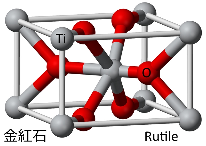 金紅石（rutile）的3D結構模型。（圖／Ben Mills，Wikipedia）