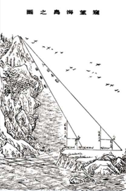 《古今圖書集成》中的望海島圖。（圖片來源：http://upload.wikimedia.org/wikipedia/commons/5/5c/Sea_island_survey.jpg）