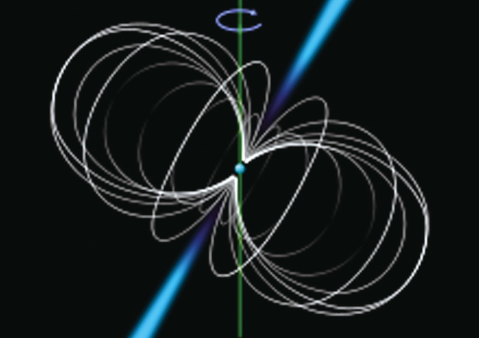 恆星在坍縮成半徑很小的中子星後自轉速度變得非常快，電磁波只能從磁極的位置發射出來，形成圓錐形的輻射狀態。