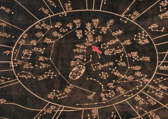 蘇州北宋石刻天文圖，紅色箭頭所指的叫做「帝星」，可是北宋時就已經不在正中心（北極），更和現在的北極星不是同一顆。