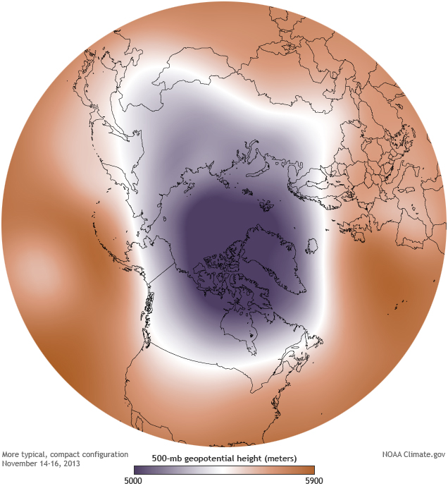 典型的極地渦旋。強勢的極地渦旋可以將冷空氣阻擋在極區，而不會南下到中緯度地區。（圖／NOAA）