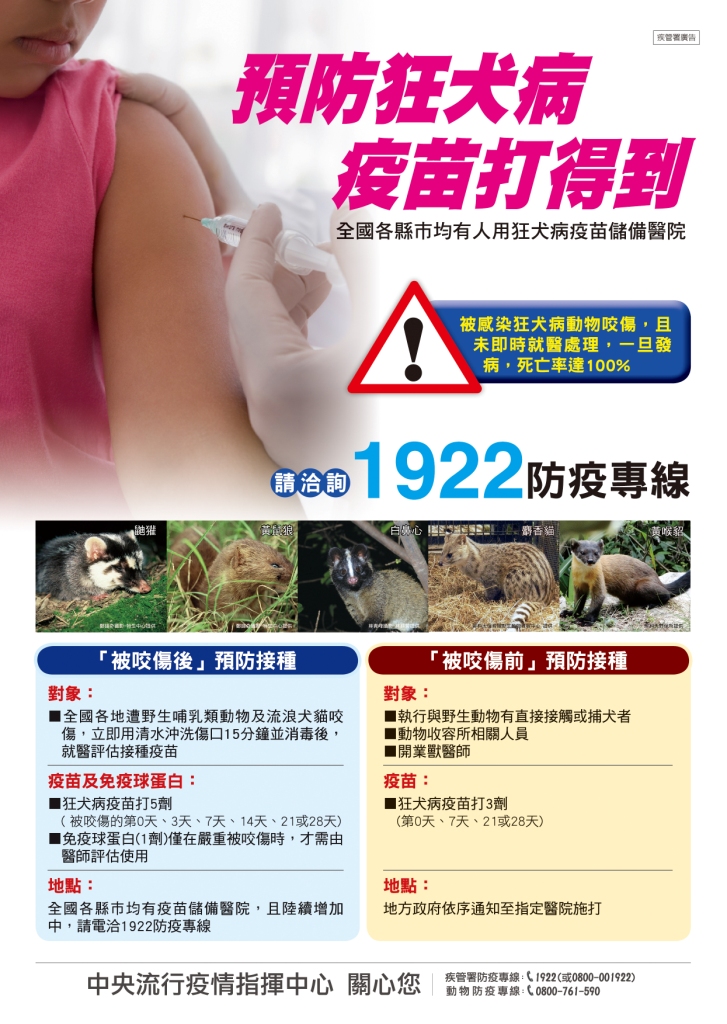 衛福部疾管署說明被動物咬傷前後的防疫措施。民眾可撥打防疫專線1922。