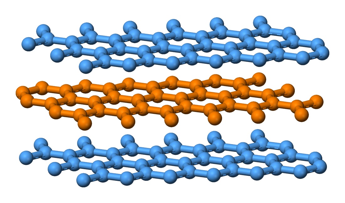 石墨是層片狀結構，每一層中碳原子彼此間的共價鍵鏈結十分強韌，但碳層之間僅仰賴微弱分子鍵相吸。（圖／Benjah-bmm27 )