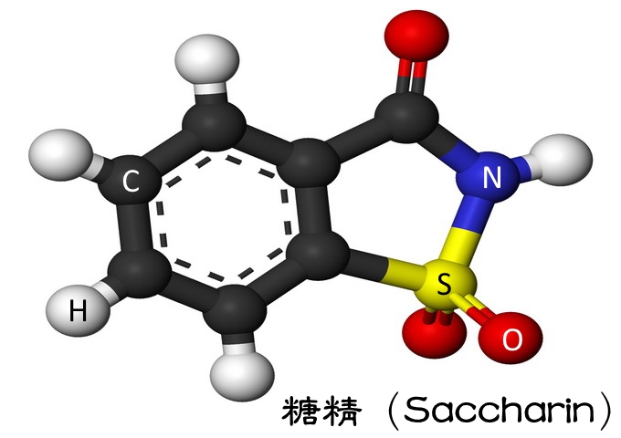 糖精（saccharin）結構示意圖（圖／Wikimedia Commons）