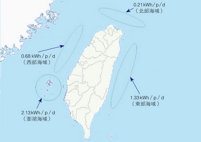臺灣波浪能分布區域示意圖。