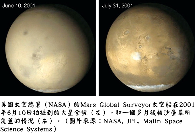 不同時間拍攝到的火星全貌。