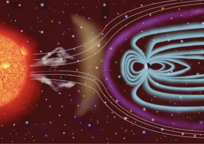 太陽風、日冕噴發物與地球磁場交互作用的示意圖。