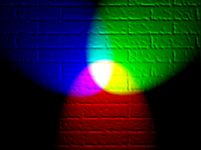 色光三原色為紅色、綠色與藍色（圖／Wikimedia Commons）