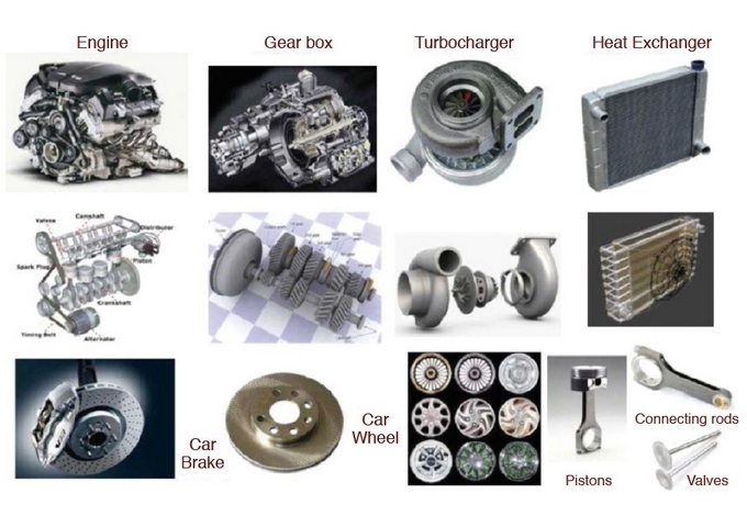 積層製造技術在汽車產業的潛在應用有引擎、齒輪箱、渦輪增壓器、熱交換器等。（圖 / SIM Tech）。