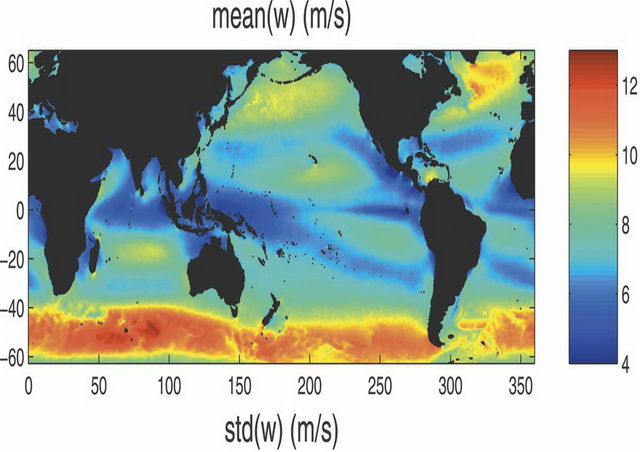 圖四、衛星遙測全球海面風速分布，暖色系表風速高、冷色系表風速低。圖中橘紅色處的南濱洋，為全球風速最強海域(圖／撰稿團隊取自Monahan, 2006, Journal of Climate)。