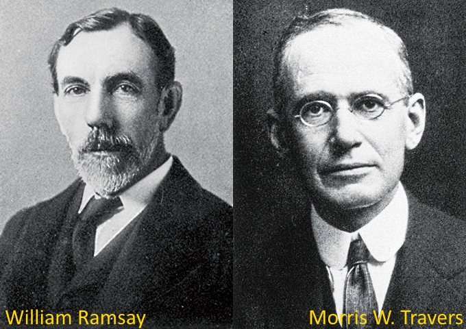 1898 年的某天，英國二位化學家威廉．拉姆塞爵士（左圖）及莫里斯．吹格斯（右圖）在分離液化空氣時意外地發現氖元素。