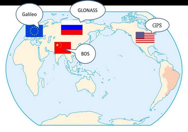 美國、歐盟、中國與俄羅斯有自己的全球導航系統（GNSS）。（圖／http://w3.uch.edu.tw/ccchang50/gps_gnss_201503.pdf）