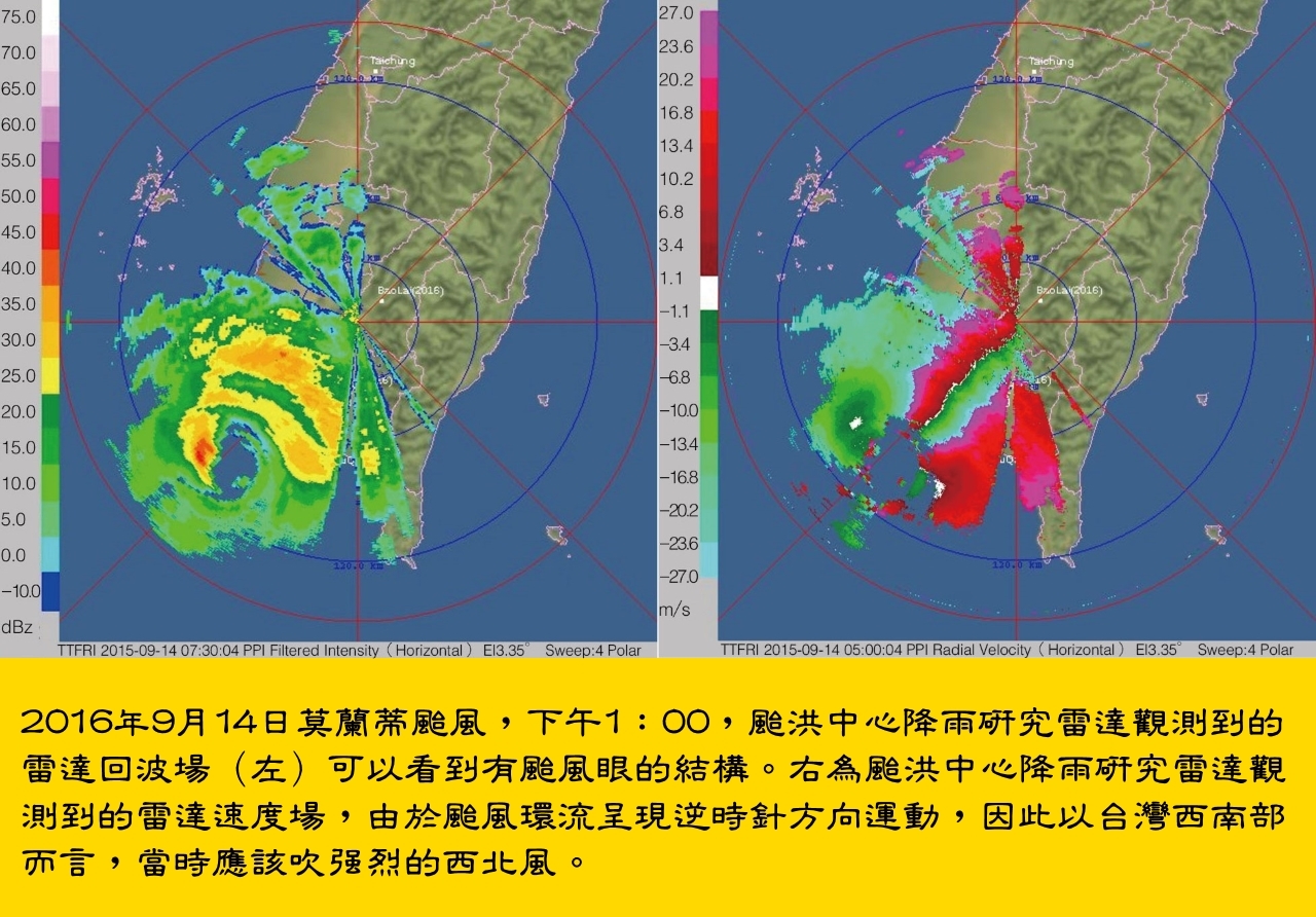 莫蘭蒂颱風的雷達回波場圖