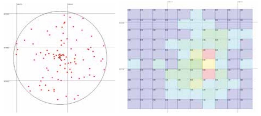 （左）中心點是漂流物最後已知位置，外圍的圓圈是內建的範圍，所有的小點是 SARMAP在範圍內隨機產生的落海點。（右）搜救機率分布圖。小方框是自行畫分區塊，這案例假設丟入 100 個點，因此在區塊內有多少點就是百分之多少的目標物發現機率。