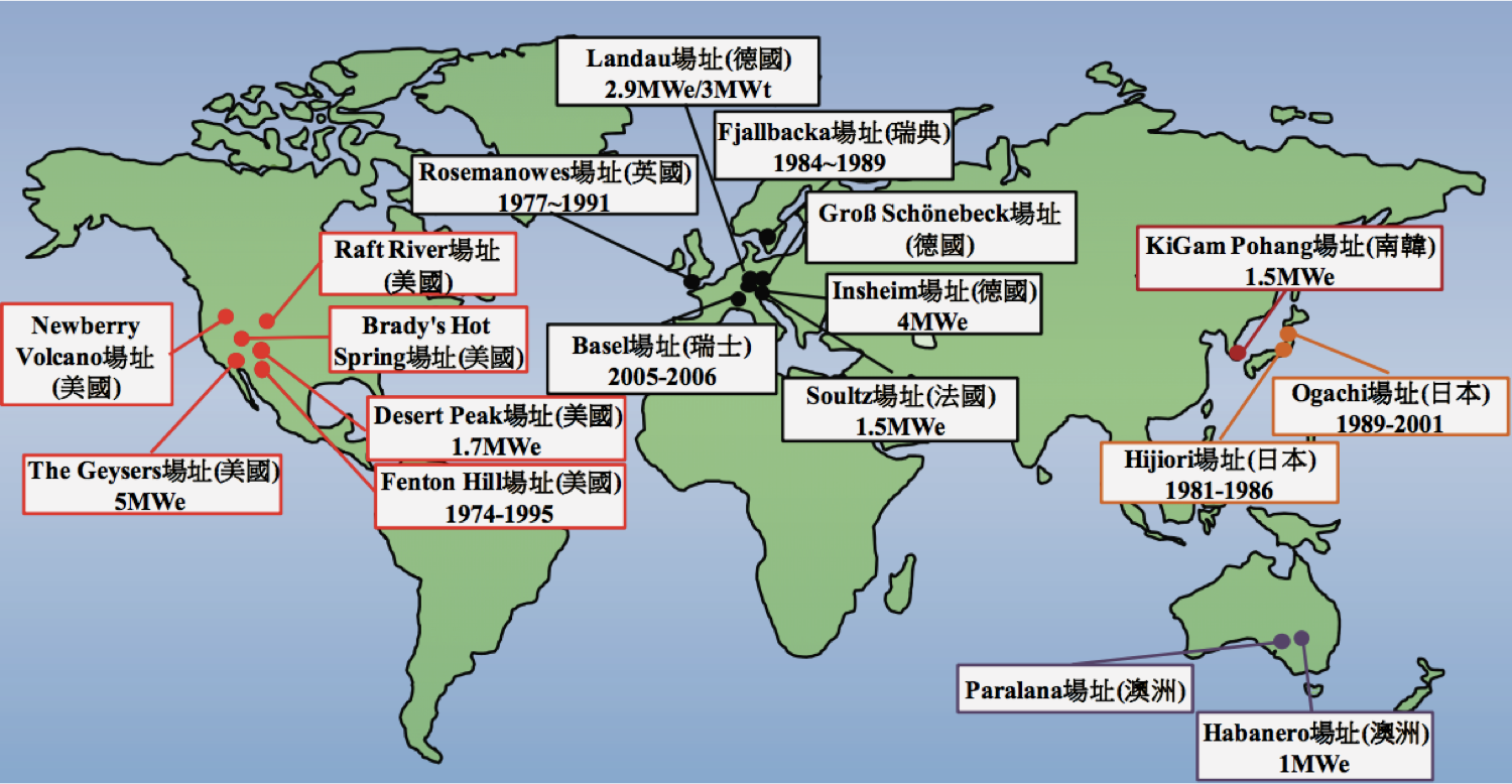 全球EGS場址分佈圖，可見EGS技術已在國際上普遍使用(圖片來源：台灣能源期刊第一卷第三期第325-348頁)