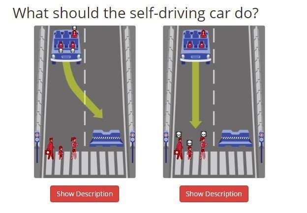 當面臨緊急狀況時，自駕車該如何作出選擇呢？(圖片來源：WORLD ECONOMIC FORUM)