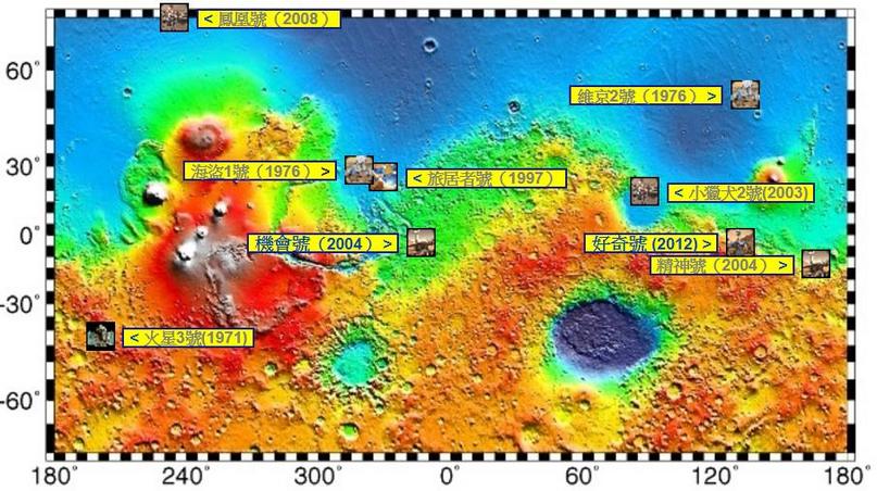 登陸分布與火星地形圖。海拔高度由高到低為：紅→黃→藍。( 圖片來源：https://en.wikipedia.org/wiki/List_of_missions_to_Mars )