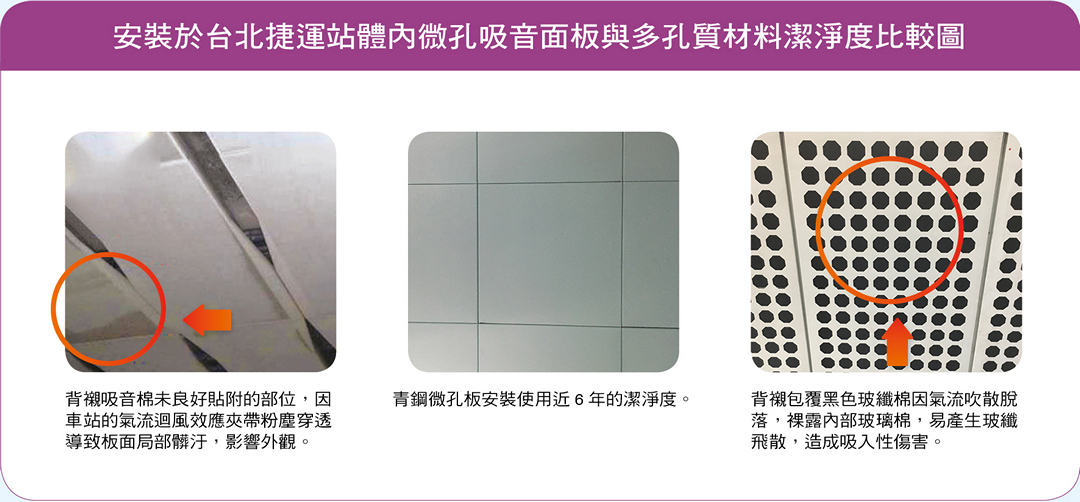 安裝於台北捷運站體內微孔吸音面板與多孔質材料潔淨度比較圖