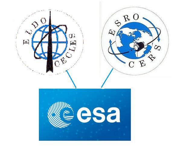 ESA係由ESRO及ELDO合併而成。(圖片來源：廖立文)
