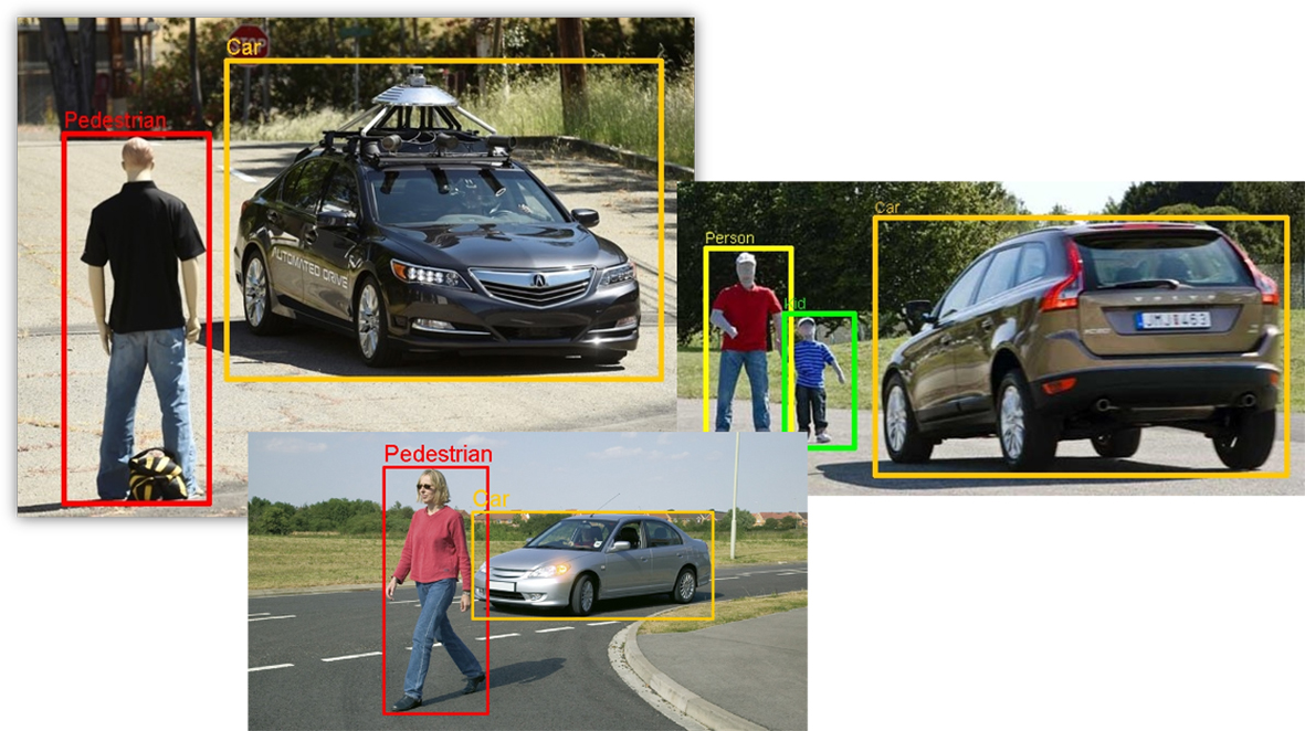 從影像中，標示出我們想辨識的物件，去讓電腦學習，讓它可以替未曾見過的圖像做辨識，並預測這個新圖像可能是什麼，如標示出行人與車輛。（圖／https://alpslabel.wordpress.com/）