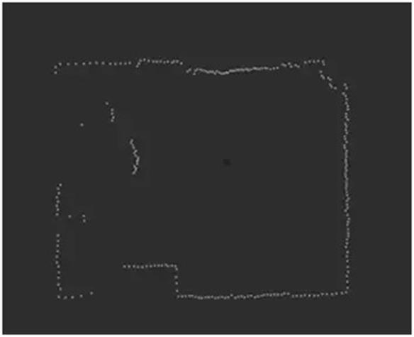 LiDAR針對周圍牆壁的2D掃描。（圖片來源：T客邦／https://reurl.cc/9zd8a）