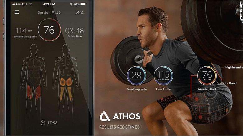 智慧衣偵測心律、呼吸、肌肉等資訊的手機介面圖。（圖片來源 : https://www.liveathos.com/）