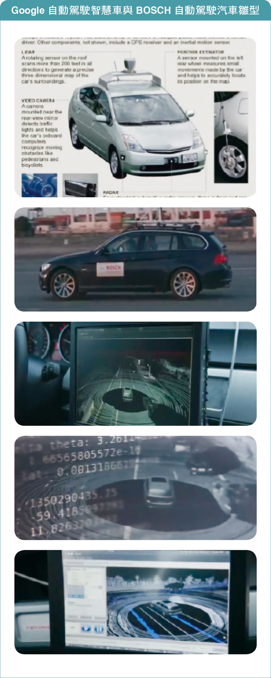 Google 自動駕駛智慧車與BOSCH自動駕駛汽車雛型