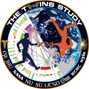 「雙生子計畫」標誌，注明了協同研究團隊（credit: NASA）。