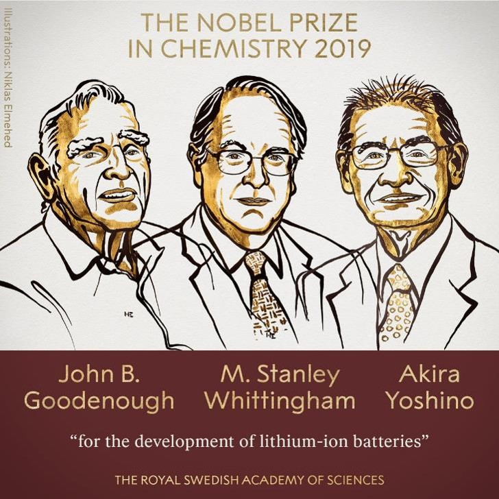 2019諾貝爾化學獎