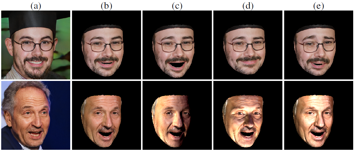 圖二：莊永裕教授分享給予圖（ａ）由生成對抗網路生成的人臉影像，就可以得到對應的三維人臉模型，也可以變更模型的表情與光照條件。（影像來源：國立臺灣大學資訊工程學系莊永裕教授）
