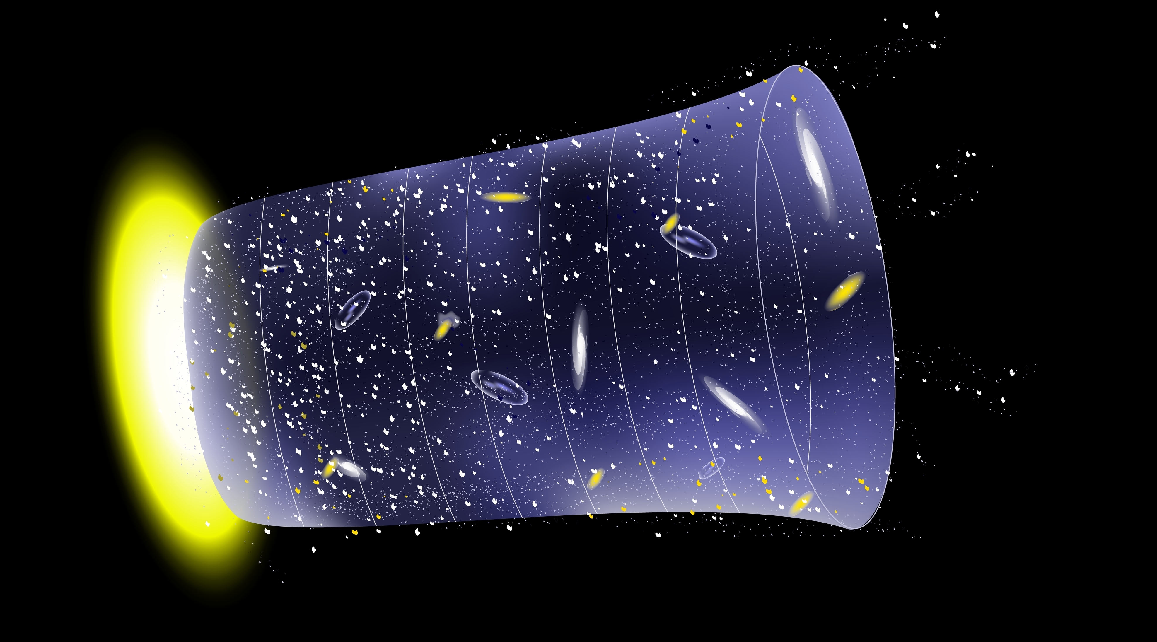 宇宙結構主要由正常物質、暗能量、暗物質組成。