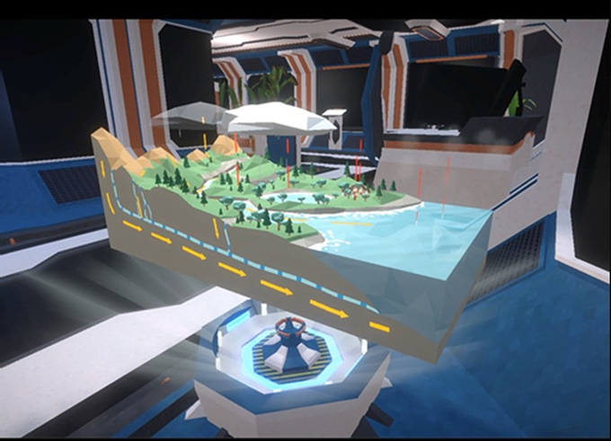 科學概念實體化示意圖