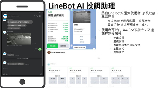 監測系統提前捕捉到魚群攝食時間縮短的異常訊號。提早示警讓業者得以緊急減食應變,成功救回部分魚群。(圖片來源:國立臺灣海洋大學水產養殖學系副校長冉繁華特聘教授團隊)